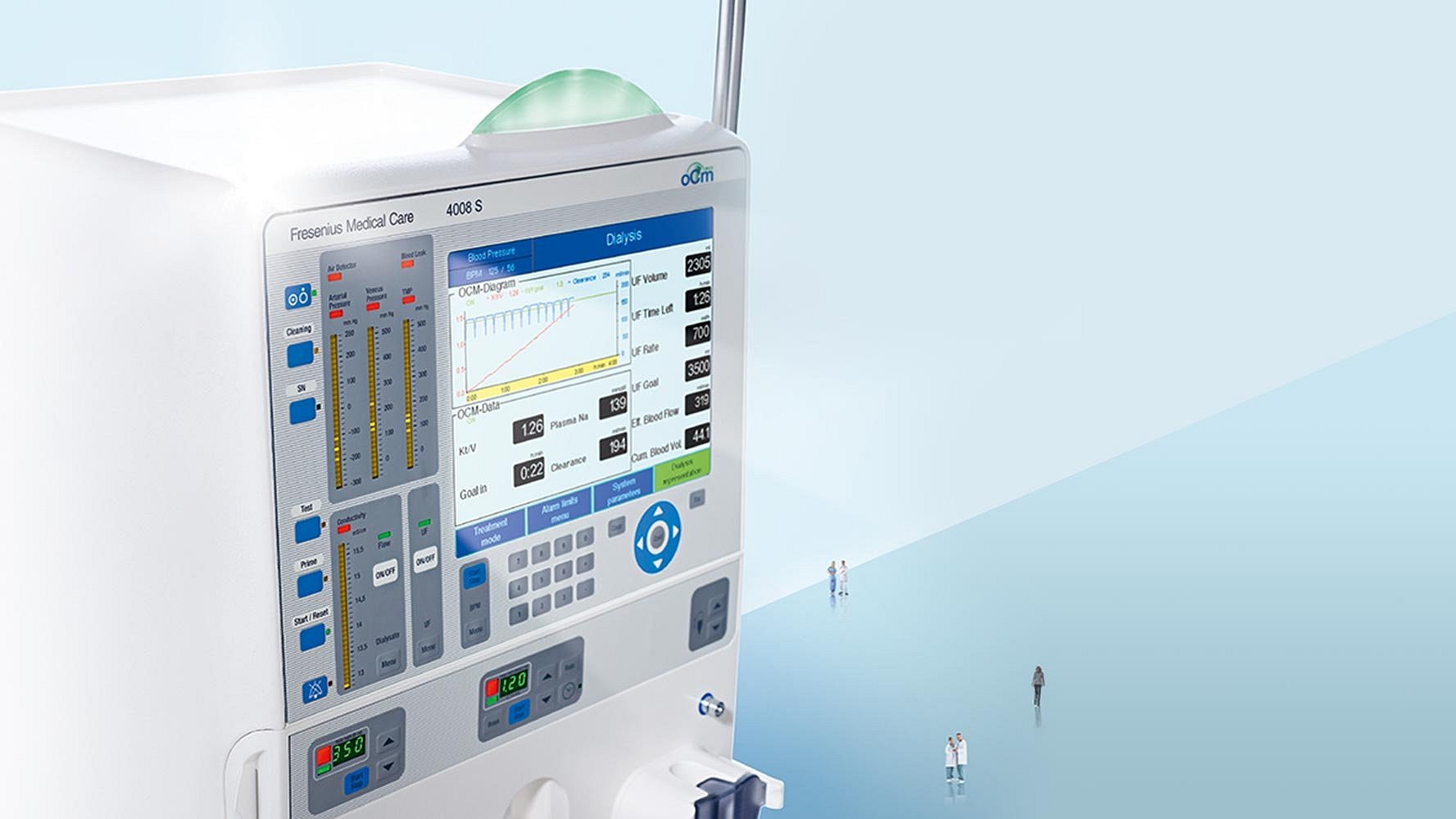 4008S classix dialysis device