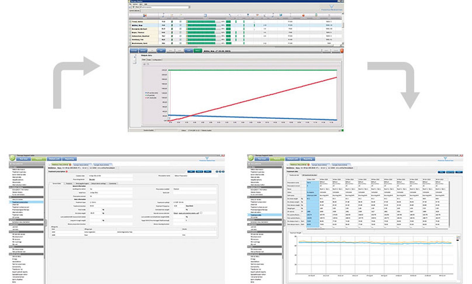 Communication between Therapy Monitor and Therapy Support Suite