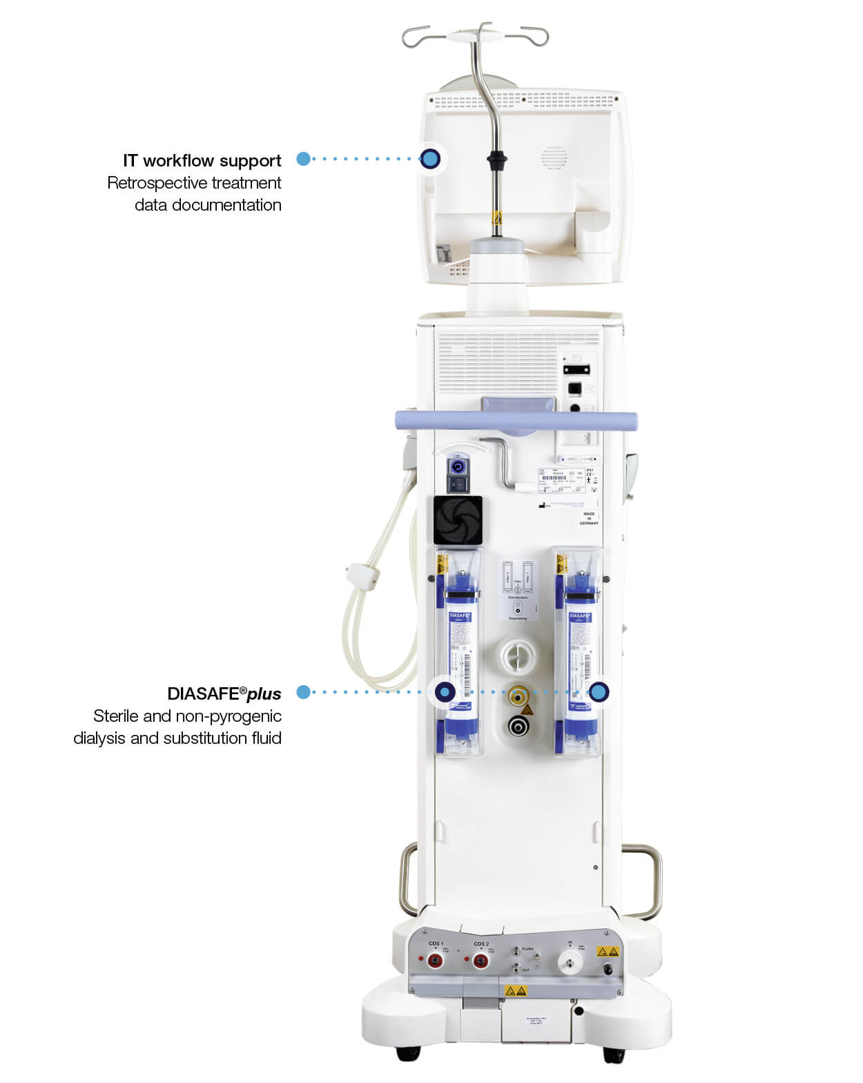 6008 CAREsystem back